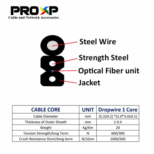 FO/FTTH PROXP FiberHome Dropwire 1 Core 1km 2 ~blog/2021/12/24/dropwire_1_core_02